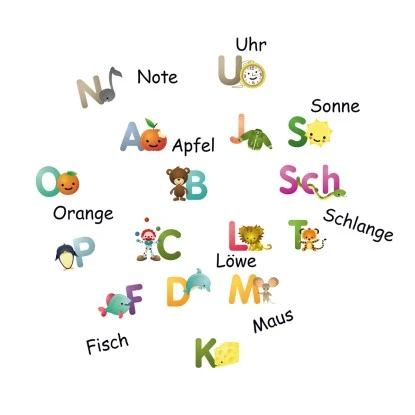 Eurographics Deco Sticker Alphapets