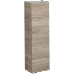 Fackelmann Hängeschrank 20 Cm Luxor Steinesche Rechts