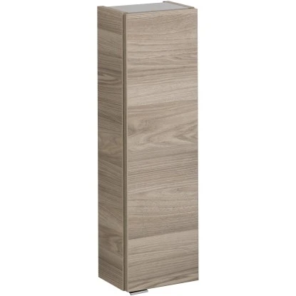 Fackelmann Hängeschrank 20 Cm Luxor Steinesche Rechts