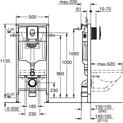 Grohe 3-in-1 Set Für WC Rapid SL Alpinweiß – Bild 2