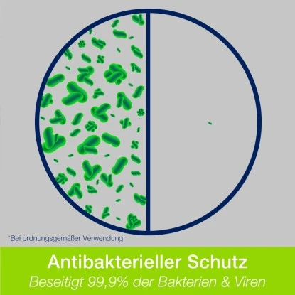 Bona Tiefenreiniger Antibac Für Hartböden Spray 1 L – Bild 2