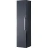 Sanotechnik Hochschrank 35 Cm Sweet Anthrazit