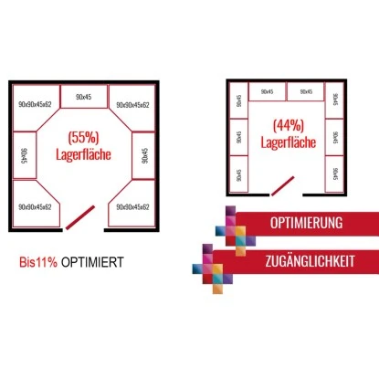 Ar Shelving Eck-Schwerlast-Steckregal Rivet Corner 180 Cm X 90 Cm X 90 Cm X 45 C – Bild 7