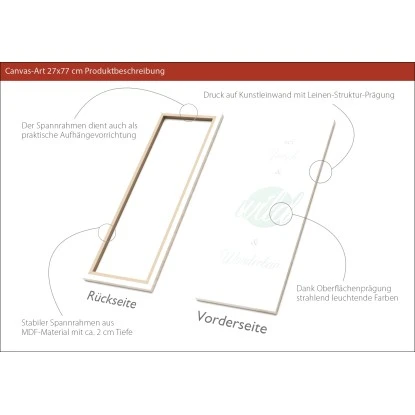 Leinwandbild Anonymus Frech Wild & Wunderbar 77 Cm X 27 Cm – Bild 2