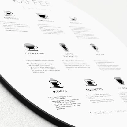 Glasbild Different Coffees 30 Cm X 30 Cm – Bild 3