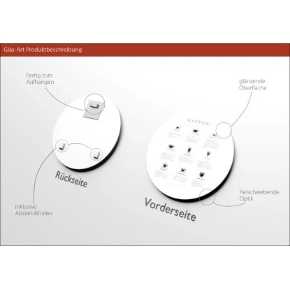Glasbild Different Coffees 30 Cm X 30 Cm – Bild 4